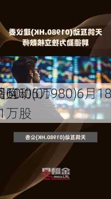 天鸽互动(01980)6月18
斥资60.05万
元回购120.1万股