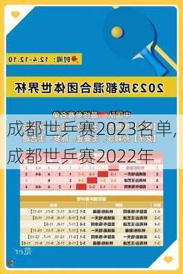 成都世乒赛2023名单,成都世乒赛2022年