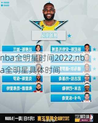 nba全明星时间2022,nba全明星具体时间