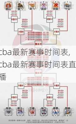 cba最新赛事时间表,cba最新赛事时间表直播