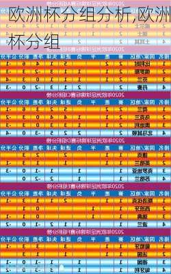 欧洲杯分组分析,欧洲杯分组