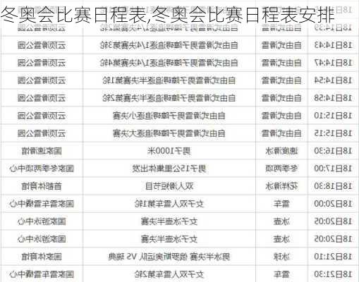 冬奥会比赛日程表,冬奥会比赛日程表安排