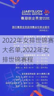 2022年女排世锦赛大名单,2022年女排世锦赛程