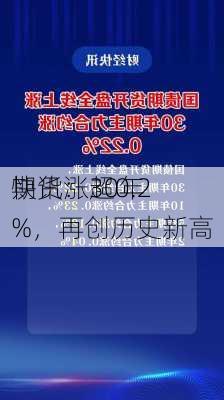 快讯：30年
期货涨超0.2%，再创历史新高