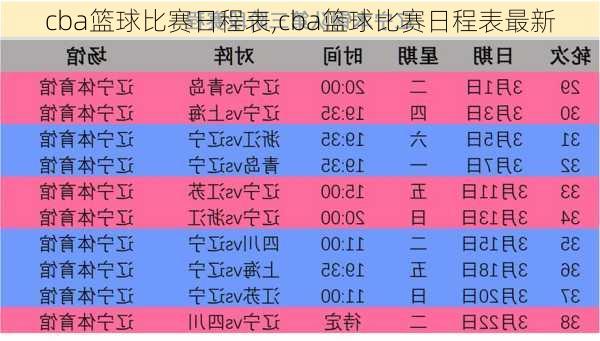 cba篮球比赛日程表,cba篮球比赛日程表最新