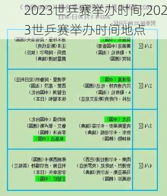 2023世乒赛举办时间,2023世乒赛举办时间地点