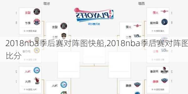 2018nba季后赛对阵图快船,2018nba季后赛对阵图比分