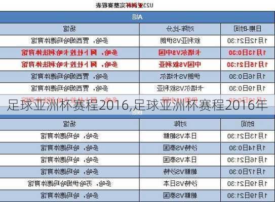 足球亚洲杯赛程2016,足球亚洲杯赛程2016年