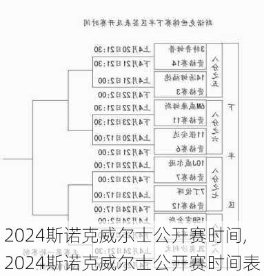 2024斯诺克威尔士公开赛时间,2024斯诺克威尔士公开赛时间表