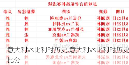 意大利vs比利时历史,意大利vs比利时历史比分