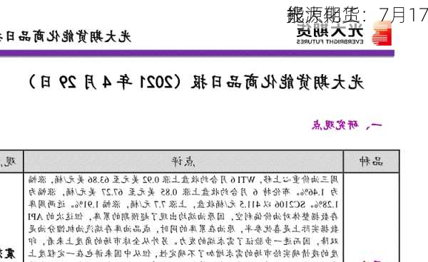 光大期货：7月17
能源化工
报