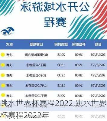 跳水世界杯赛程2022,跳水世界杯赛程2022年