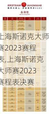 上海斯诺克大师赛2023赛程表,上海斯诺克大师赛2023赛程表决赛