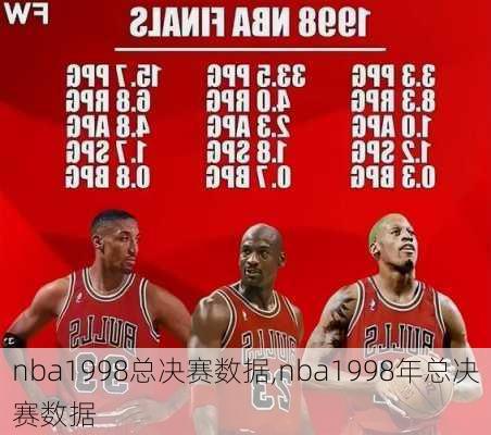 nba1998总决赛数据,nba1998年总决赛数据