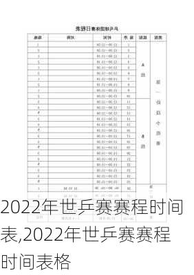 2022年世乒赛赛程时间表,2022年世乒赛赛程时间表格