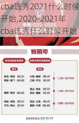 cba选秀2021什么时候开始,2020-2021年cba选秀什么时候开始