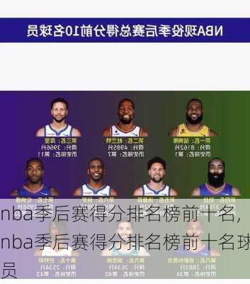 nba季后赛得分排名榜前十名,nba季后赛得分排名榜前十名球员