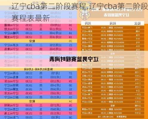 辽宁cba第二阶段赛程,辽宁cba第二阶段赛程表最新