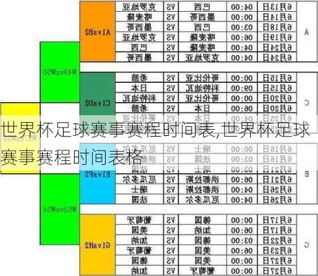 世界杯足球赛事赛程时间表,世界杯足球赛事赛程时间表格