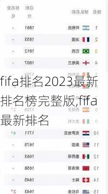 fifa排名2023最新排名榜完整版,fifa 最新排名