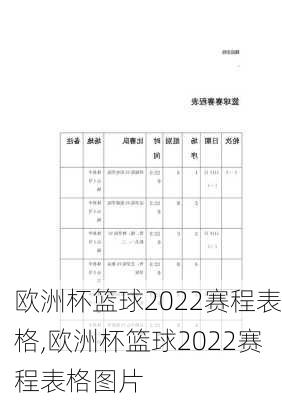 欧洲杯篮球2022赛程表格,欧洲杯篮球2022赛程表格图片