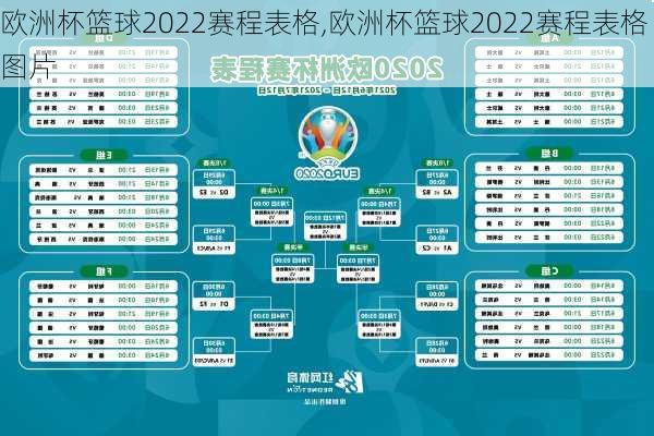 欧洲杯篮球2022赛程表格,欧洲杯篮球2022赛程表格图片