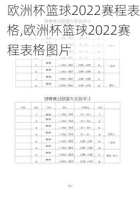 欧洲杯篮球2022赛程表格,欧洲杯篮球2022赛程表格图片