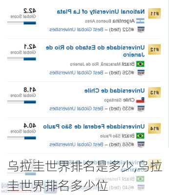 乌拉圭世界排名是多少,乌拉圭世界排名多少位