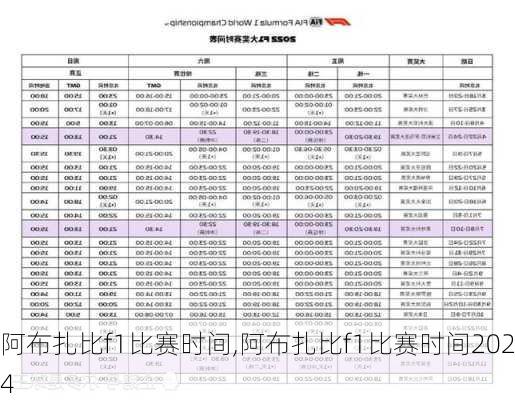 阿布扎比f1比赛时间,阿布扎比f1比赛时间2024