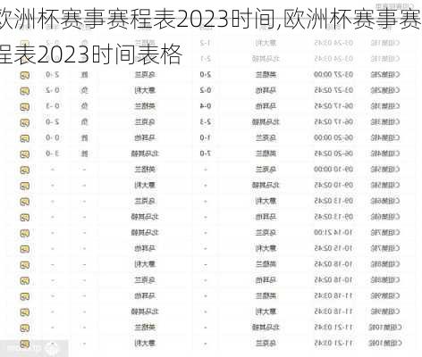 欧洲杯赛事赛程表2023时间,欧洲杯赛事赛程表2023时间表格