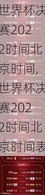 世界杯决赛2022时间北京时间,世界杯决赛2022时间北京时间表