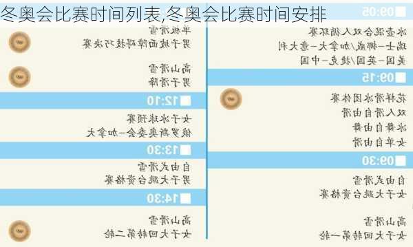 冬奥会比赛时间列表,冬奥会比赛时间安排