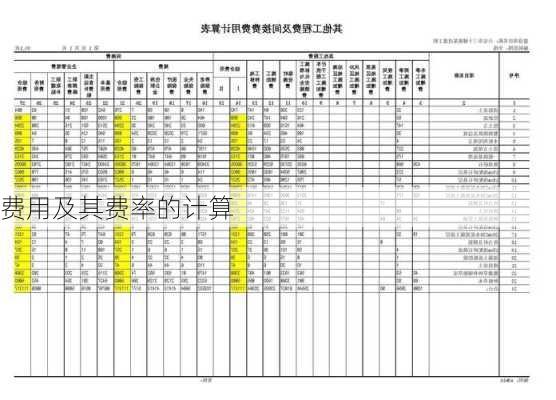 
费用及其费率的计算