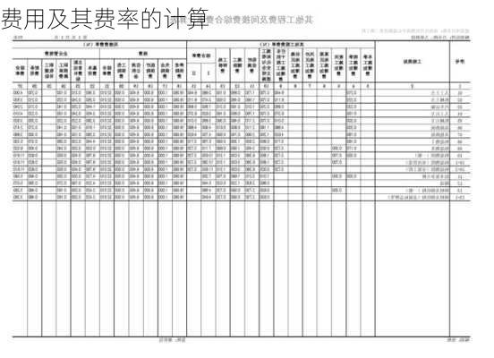 
费用及其费率的计算