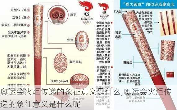 奥运会火炬传递的象征意义是什么,奥运会火炬传递的象征意义是什么呢