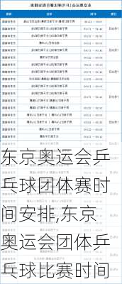 东京奥运会乒乓球团体赛时间安排,东京奥运会团体乒乓球比赛时间