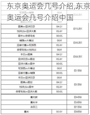 东京奥运会几号介绍,东京奥运会几号介绍中国