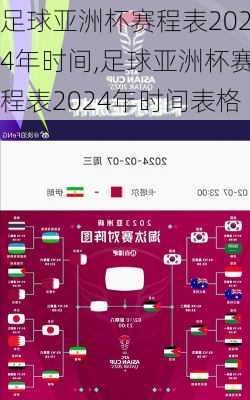 足球亚洲杯赛程表2024年时间,足球亚洲杯赛程表2024年时间表格