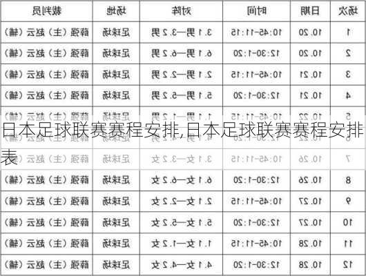 日本足球联赛赛程安排,日本足球联赛赛程安排表