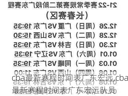 cba最新赛程时间表广东宏远,cba最新赛程时间表广东宏远队员