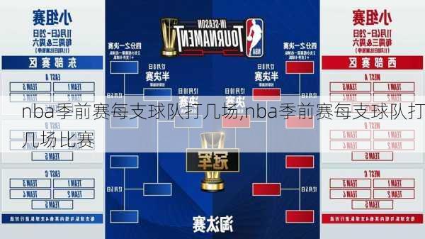 nba季前赛每支球队打几场,nba季前赛每支球队打几场比赛