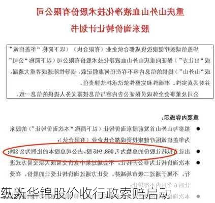 三人
纵新华锦股价收行政索赔启动