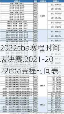 2022cba赛程时间表决赛,2021-2022cba赛程时间表