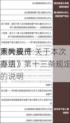 大叶股份:关于本次
不构成《
重大资产重组
办法》第十三条规定的重组上市情形的说明