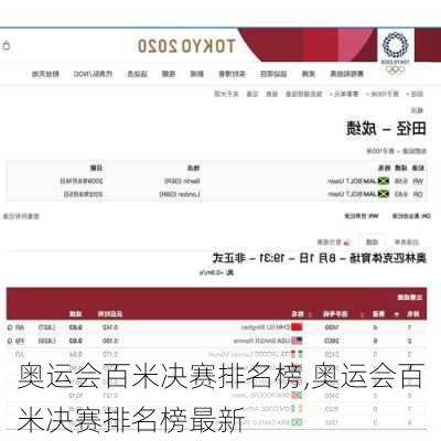 奥运会百米决赛排名榜,奥运会百米决赛排名榜最新
