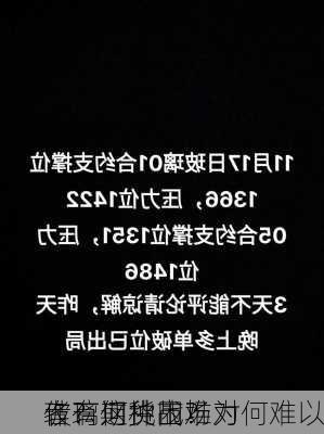 玻璃期货市场为何难以
作？这种困难对
者有何挑战？