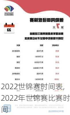 2022世锦赛时间表,2022年世锦赛比赛时间