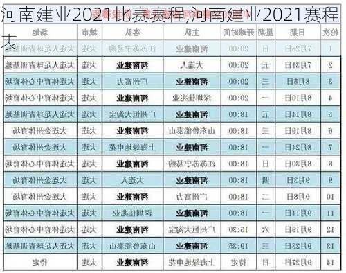 河南建业2021比赛赛程,河南建业2021赛程表