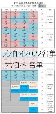 尤伯杯2022名单,尤伯杯 名单