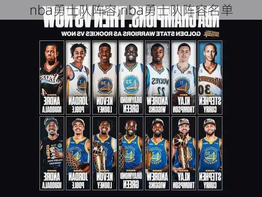 nba勇士队阵容,nba勇士队阵容名单